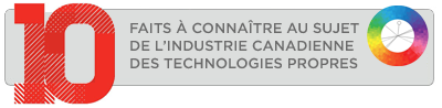 10 Things To Know About Canada's Clean Technology Industry (French)
